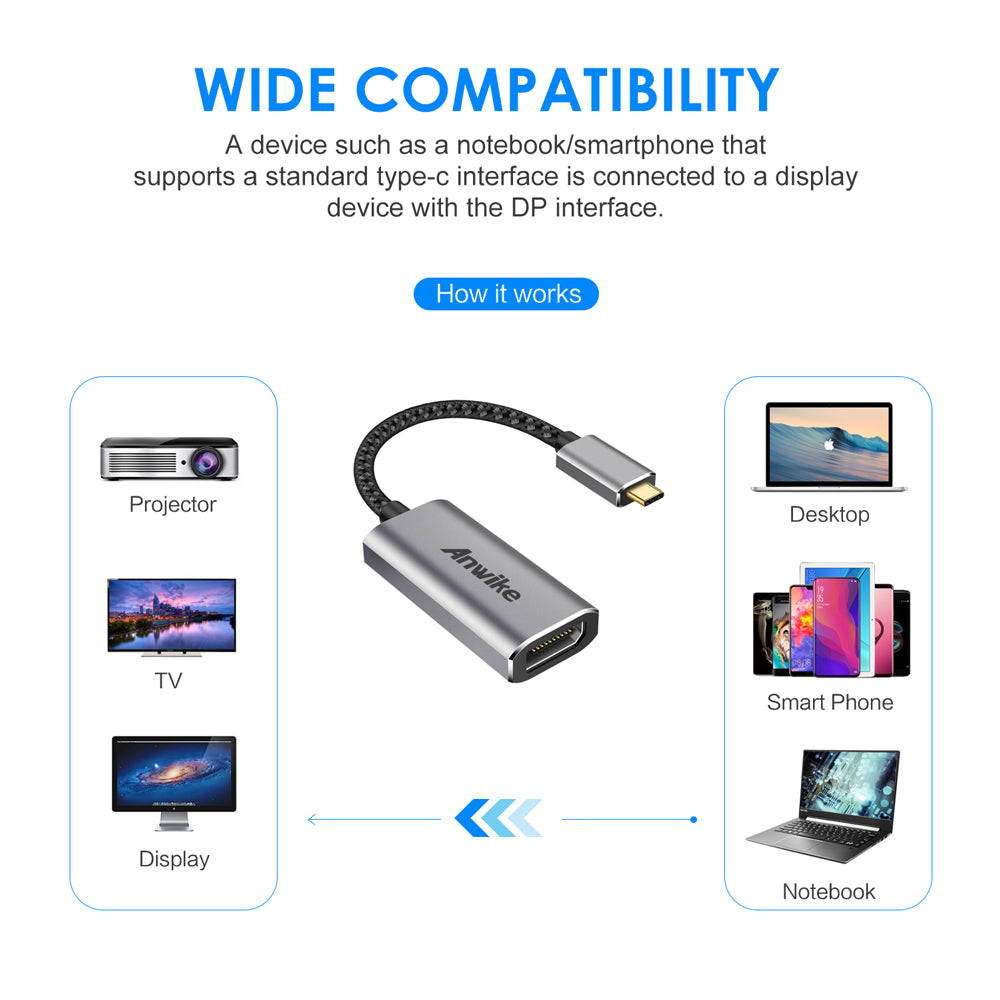 ANWIKE USB 3.1 Type C to DP Adapter w/cable & 4K 60HZ support for Apple New Macbook 2017, Samsung Galaxy S8 and More(Aluminum Case)