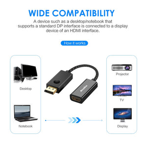 ANWIKE DP(Male) to HDMI(Female) Adapter supports Full HD 1080p 60Hz with Audio and Video out