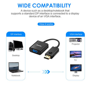 ANWIKE DisplayPort to VGA Adapter, DP Male to VGA Female Video Adapter Full HD Converter  Mirror/Extend Displays 1080P@60Hz without Audio