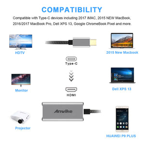 ANWIKE USB Type-C to HDMI Adapter (DP Alt-mode) 4K@60Hz